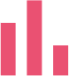icona grafico
